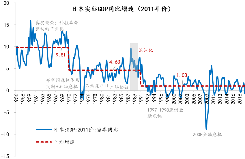 日经：日本车企本财年的利润增速或放缓