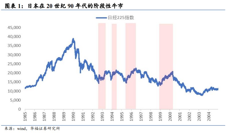 日经：日本车企本财年的利润增速或放缓