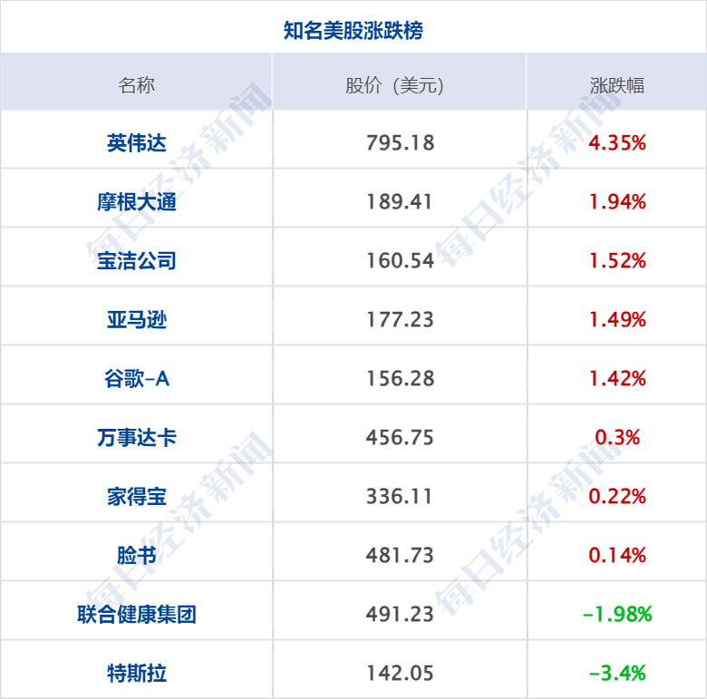 李强会见马斯克