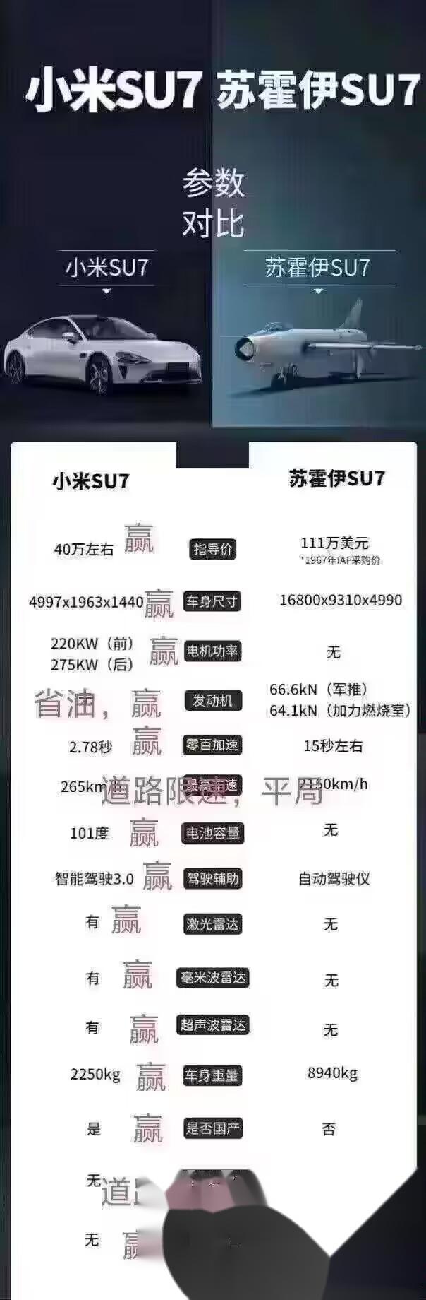 【盖世早报】华为联合11家车企成立超充联盟；雷军：小米SU7锁单量超75723台