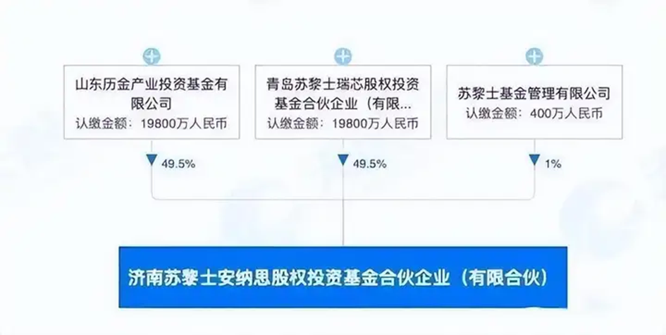 特斯拉通过国家汽车数据安全合规要求