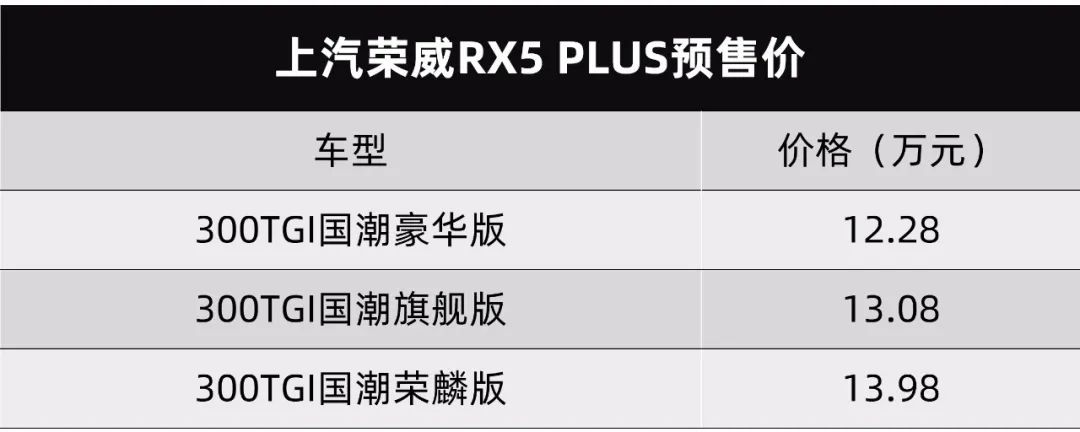 最新款雷克萨斯LX500d 柴油价格行情