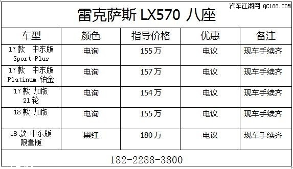 最新款雷克萨斯LX500d 柴油价格行情