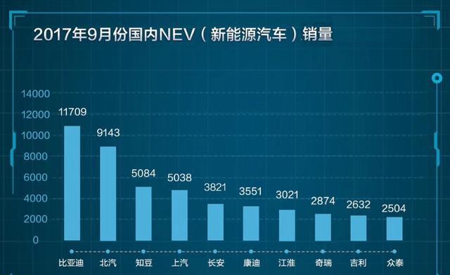 政企代表共话新能源汽车出海新机遇