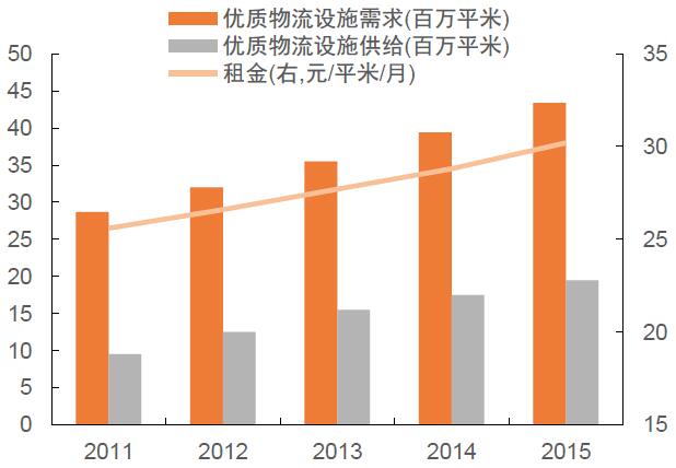 市场空间广阔 多家公司加码布局固态电池赛道