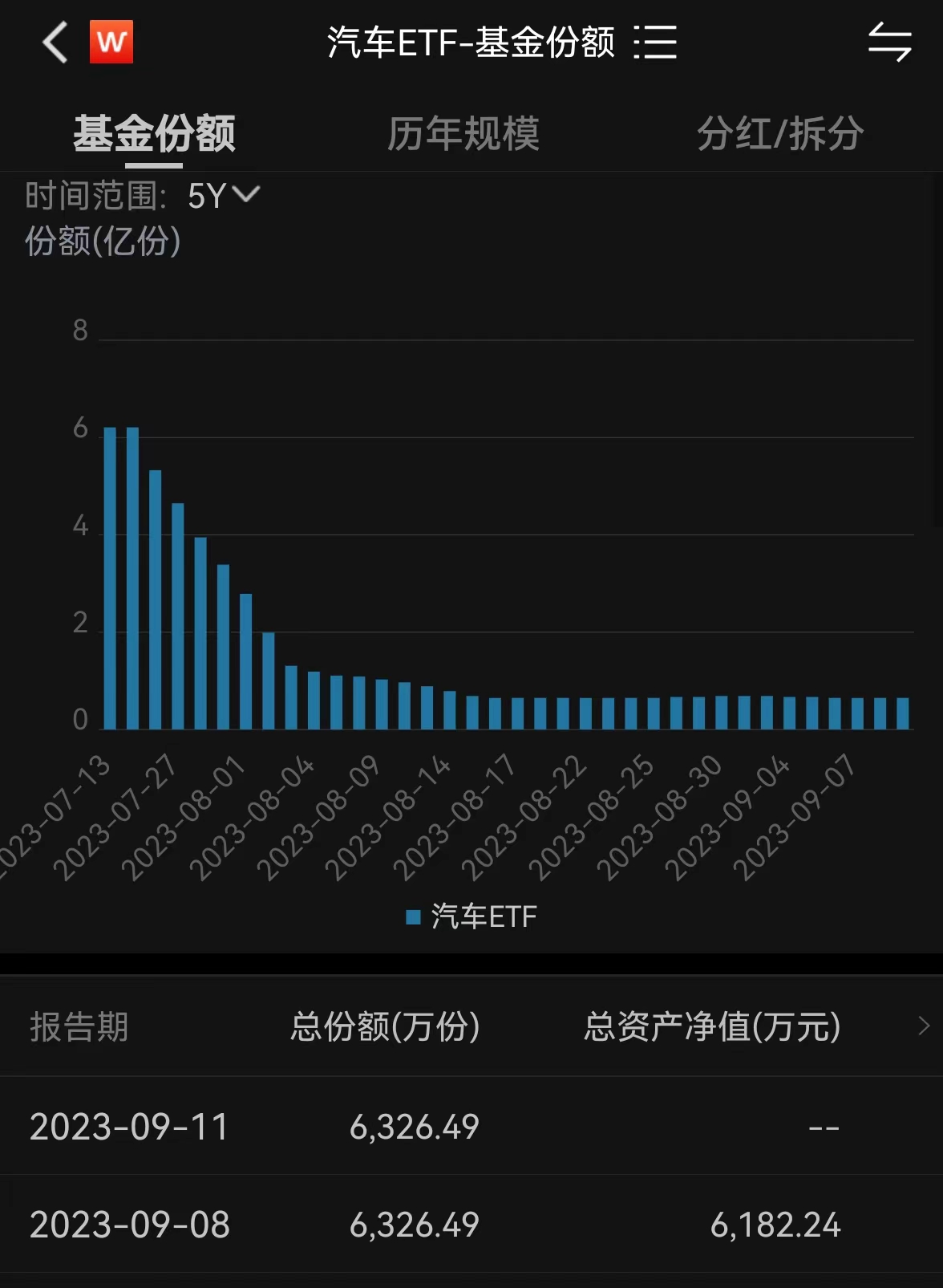 追求高质量经营，长城汽车上半年净利润涨超4倍