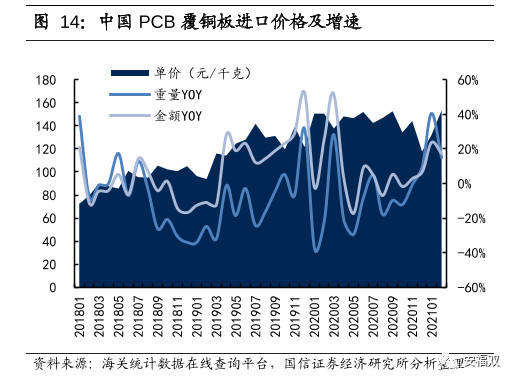 前三季度汽车零部件企业展现高景气度 “汽车电子”成业绩增长新引擎