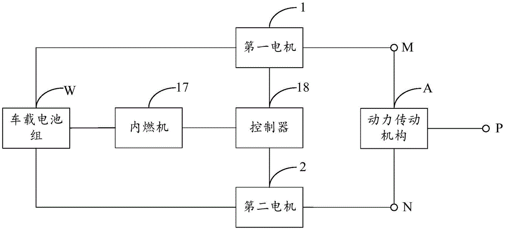 福特为增程式电动汽车申请专利福特为增程式电动汽车申请专利