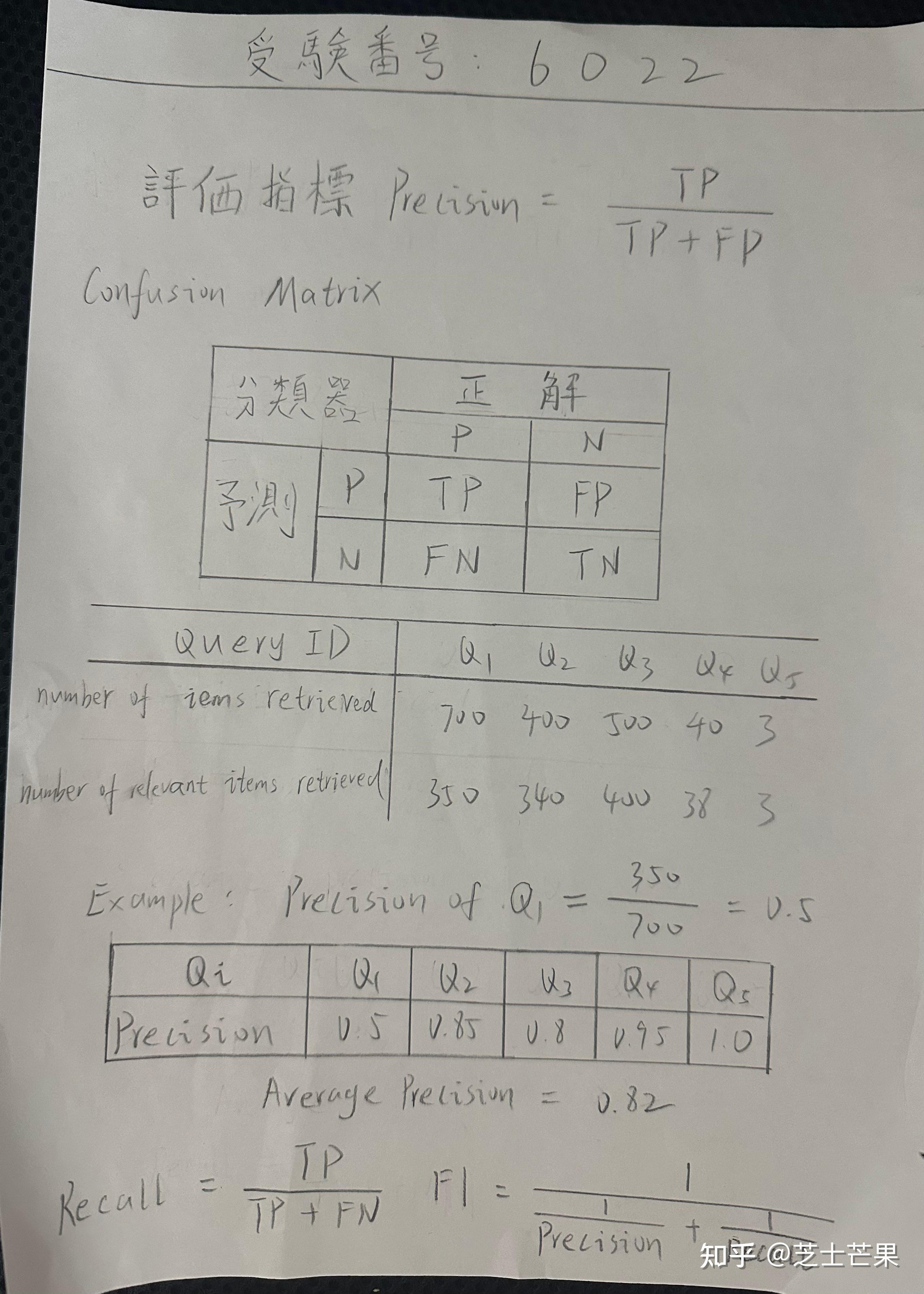 名古屋大学发现新方法 让LED更亮并保持效率名古屋大学发现新方法 让LED更亮并保持效率