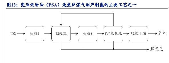 清洁制氢突破：国际研究团队发现自旋驱动晶体 使催化剂性能提高200倍清洁制氢突破：国际研究团队发现自旋驱动晶体 使催化剂性能提高200倍