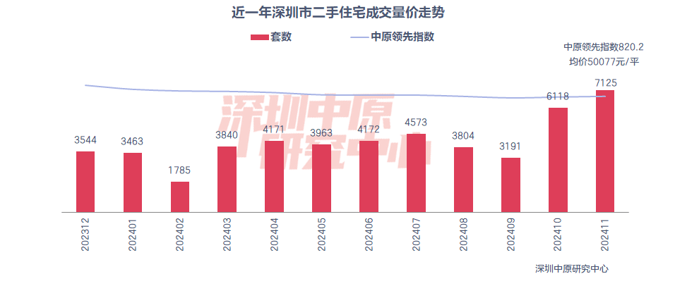 国家统计局：消费品以旧换新政策效果持续显现