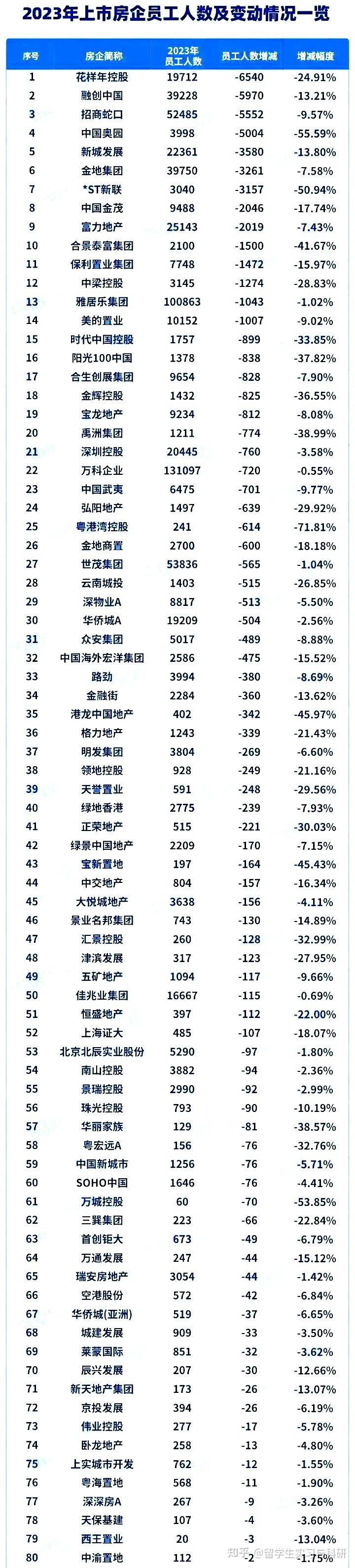 外媒：日产全球裁员9000人将包括日本国内员工