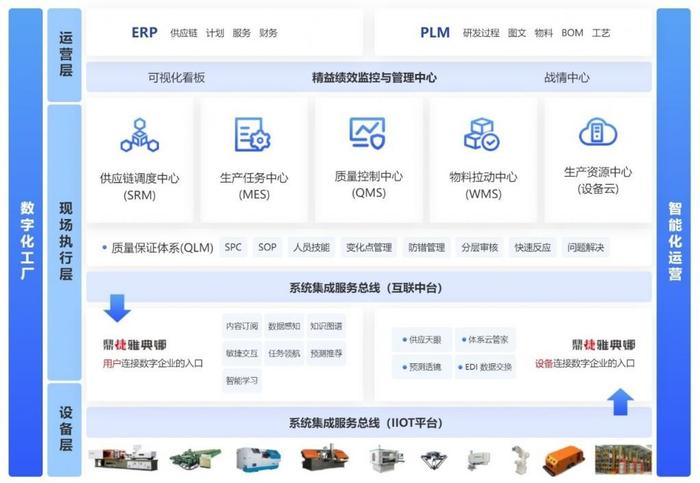 瘦身谋变 主机厂和零部件企业打出降本“组合拳”
