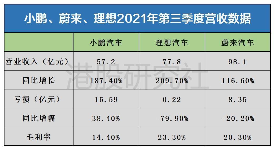 赛力斯张兴海：汽车产业“安全”为基，破局内卷促发展