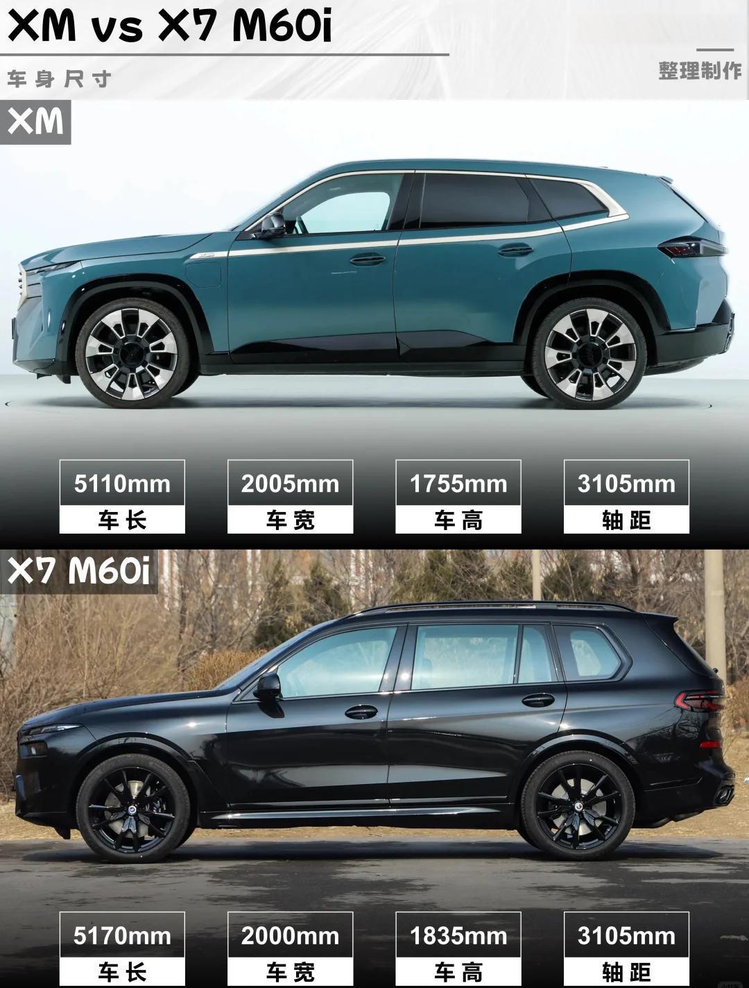 成都平行进口宝马X7加版降价30万 欢迎试乘试驾