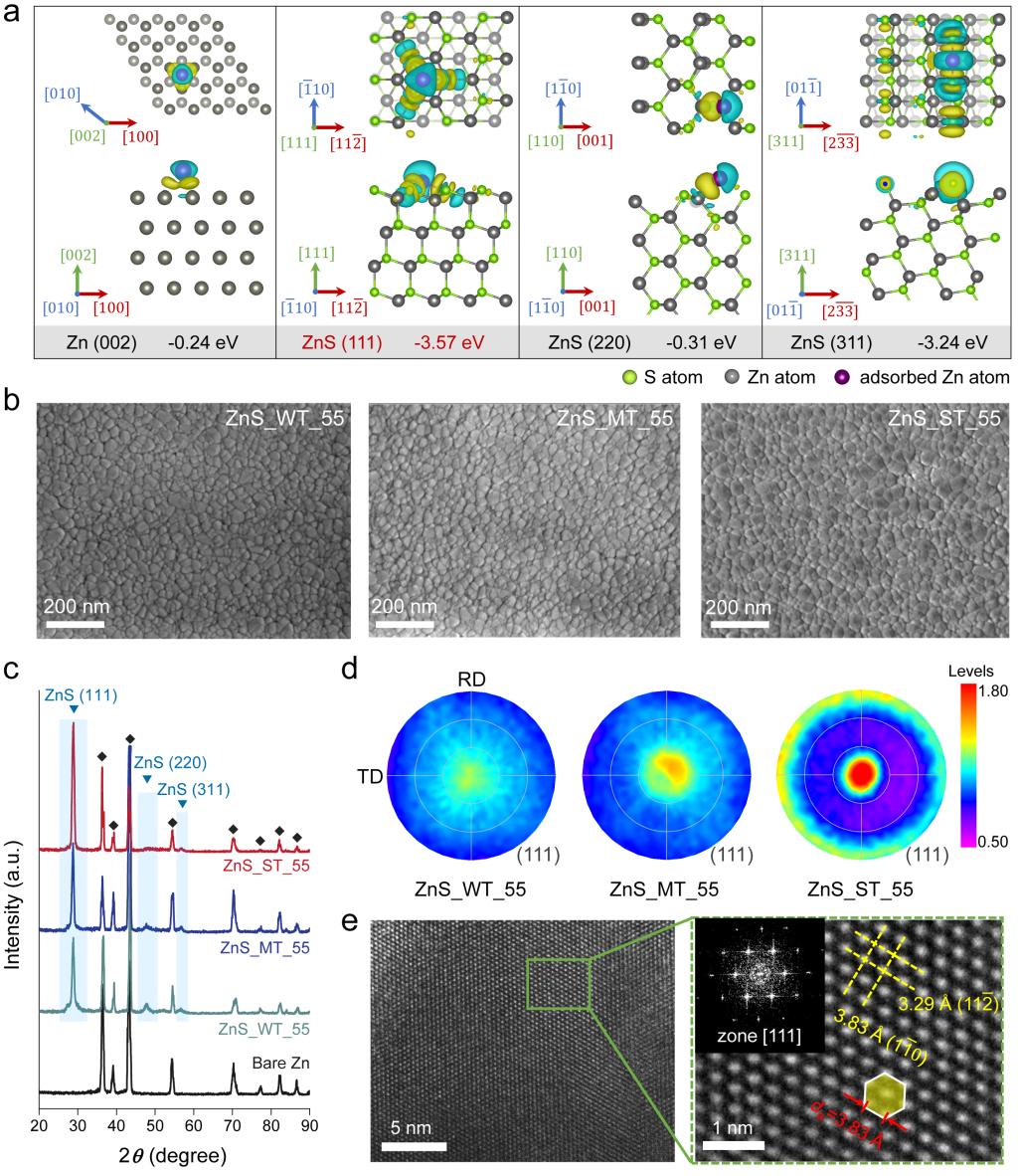 抑制枝晶生长 布朗大学新策略解决下一代固态电池的长期难题抑制枝晶生长 布朗大学新策略解决下一代固态电池的长期难题