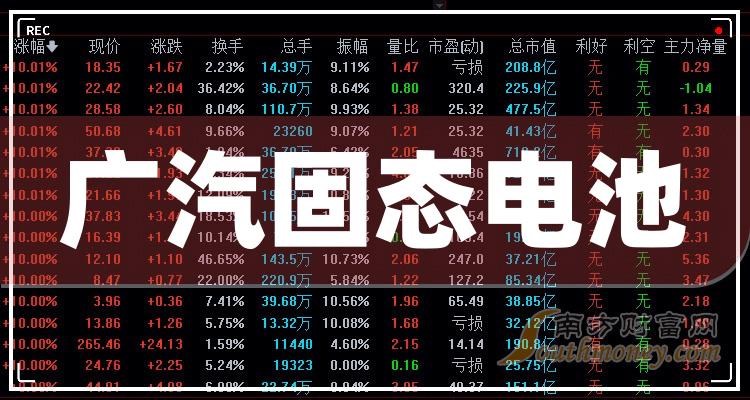 谁在玩文字游戏？两大新势力高管因为固态电池掐起来了