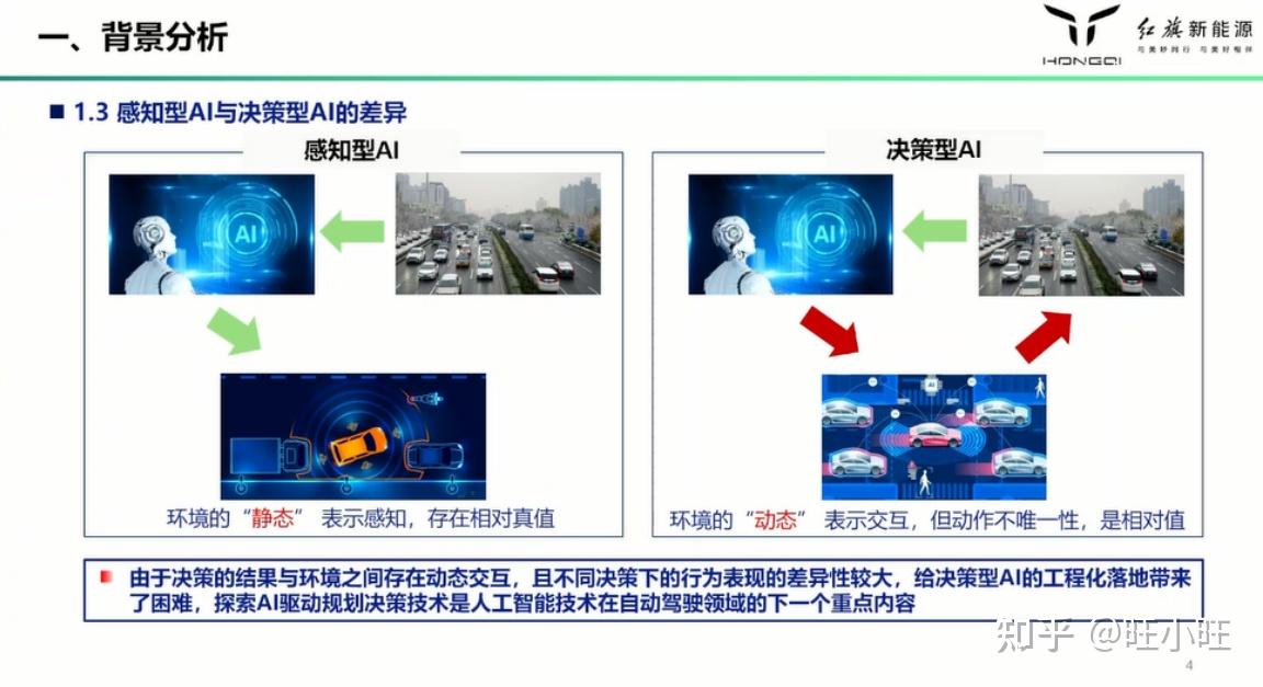 激光雷达加速放量，2024年国内NOA搭载量将超180万辆