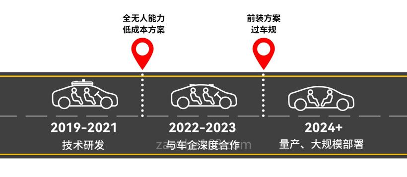 Aspinity推出AML100近零功耗监控解决方案 可用于提升汽车安全