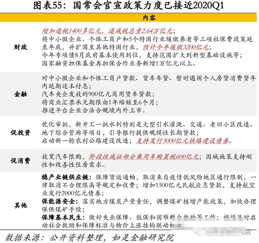 新能源购置税影响逐步浮现，降价只是应对措施的一种