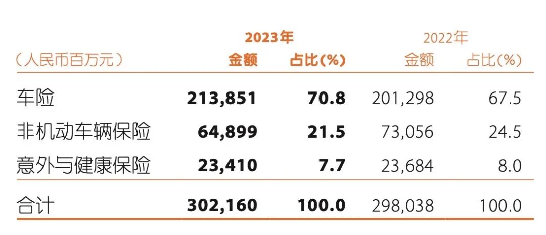 2023业绩大爆发，今年“迪王”传奇将如何续写？