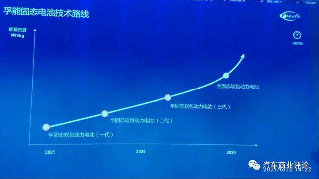 丰田社长再谈技术路线：固态电池不会改变游戏规则