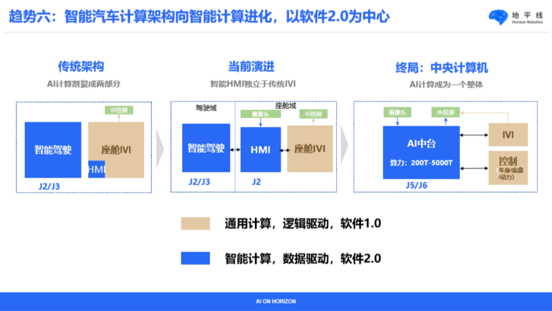 Virta和Devitech合作提供电动汽车车队管理解决方案