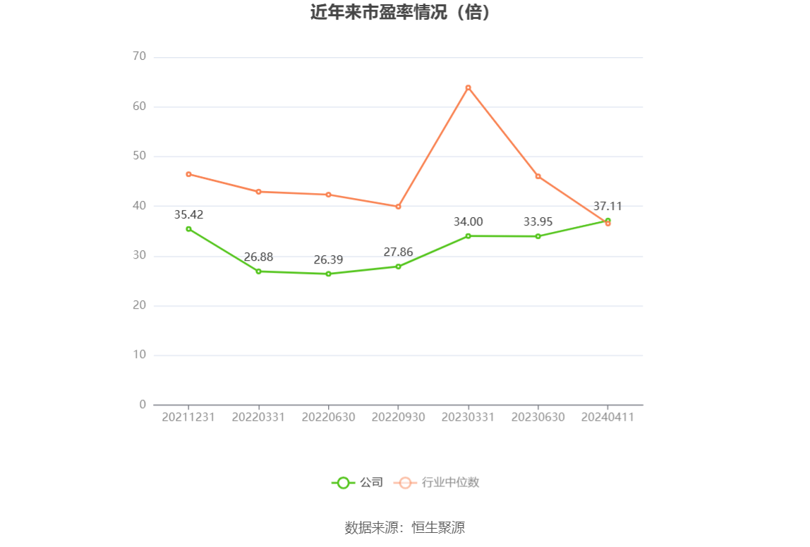 2023年美国交通事故死亡人数同比下降3.6%