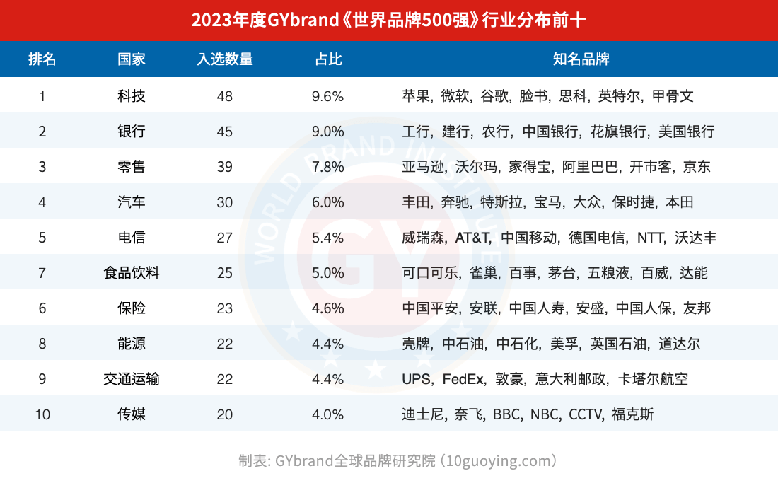 马勒集团2023年销售额创新高，电气化业务高歌猛进