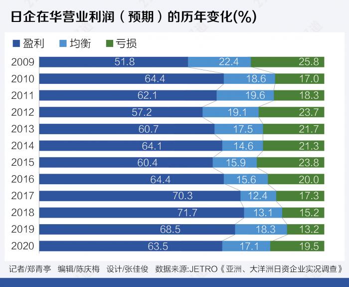 宝马齐普策将随德国总理访华，表态持续扩大在华投资