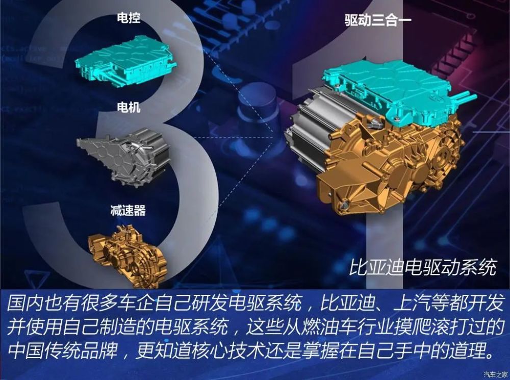 中国新能源汽车这样练内功