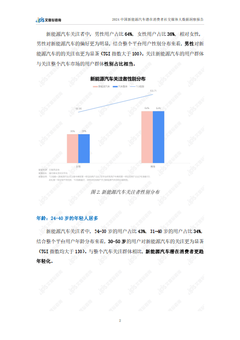 “网络喊贵，险企喊亏”，新能源车保费真的“高不可攀”？