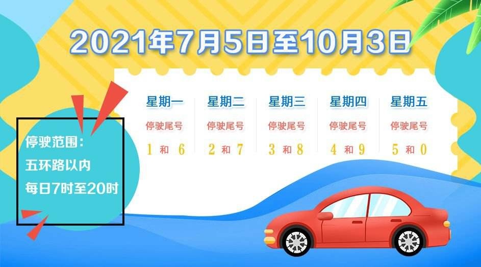 北京限号2023年12月最新限号时间表