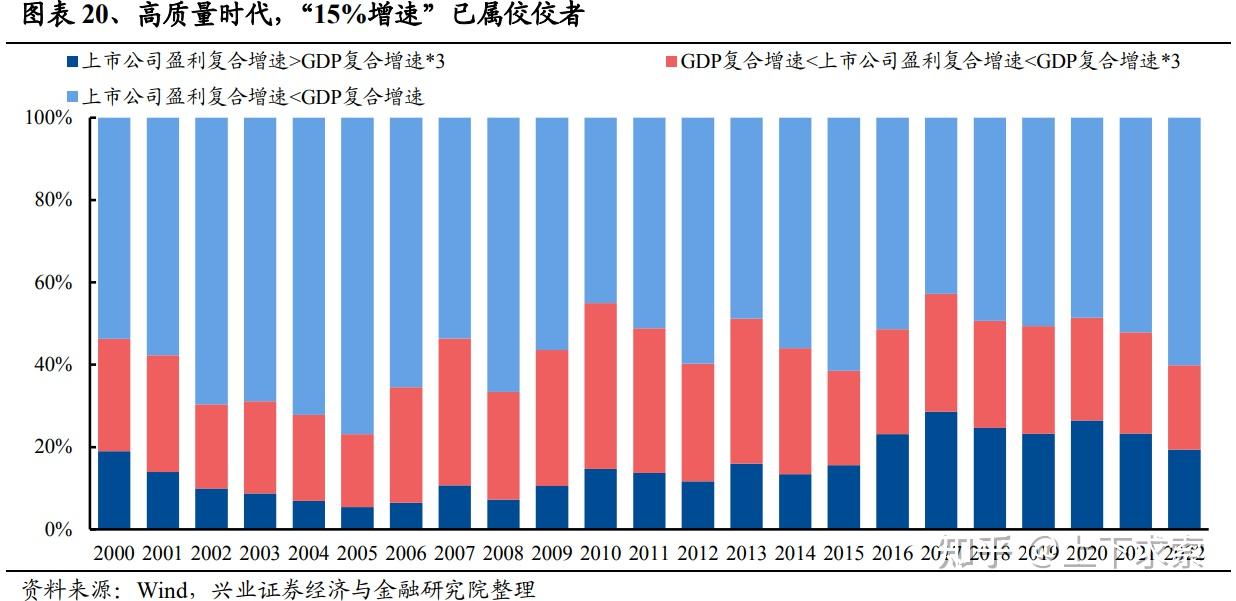 竞争力提升叠加需求复苏 我国客车出口延续高增