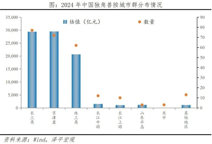 竞争力提升叠加需求复苏 我国客车出口延续高增