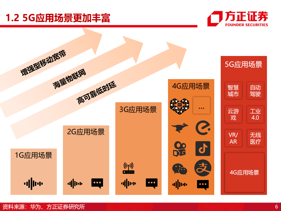 研究人员开发新片上光源设计方法 有望推动光子芯片广泛应用研究人员开发新片上光源设计方法 有望推动光子芯片广泛应用