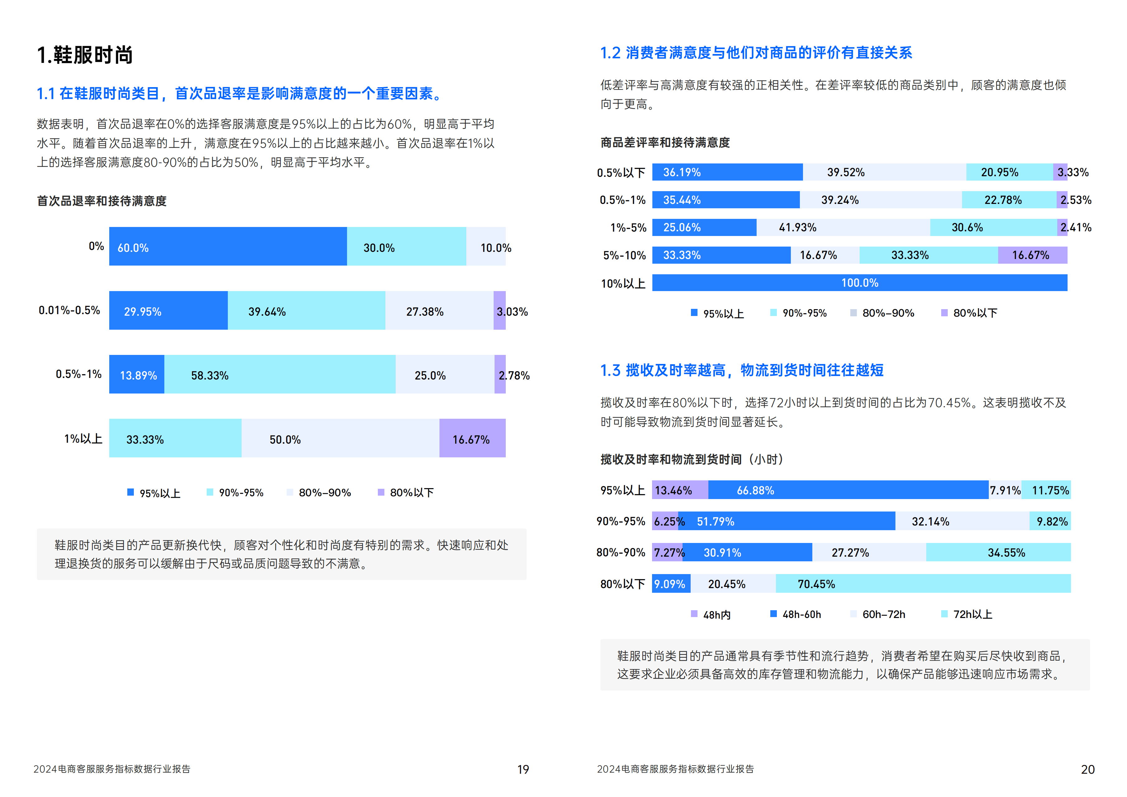 奇瑞蝉联2024年自主品牌新车质量满意度第一