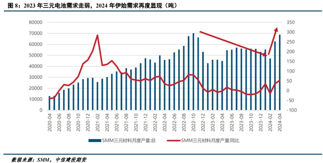 德国团队使用低成本镍化合物替代铱催化剂 以实现高效制氢德国团队使用低成本镍化合物替代铱催化剂 以实现高效制氢