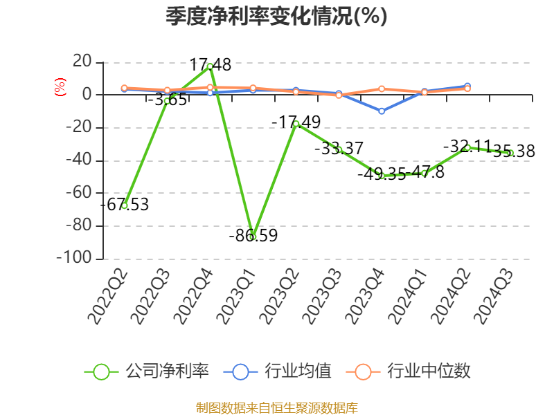 成都五菱之光报价3.46万起 最高优惠0.05万