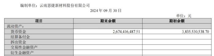 奇瑞技术出海再下一城，这次收益者是双龙