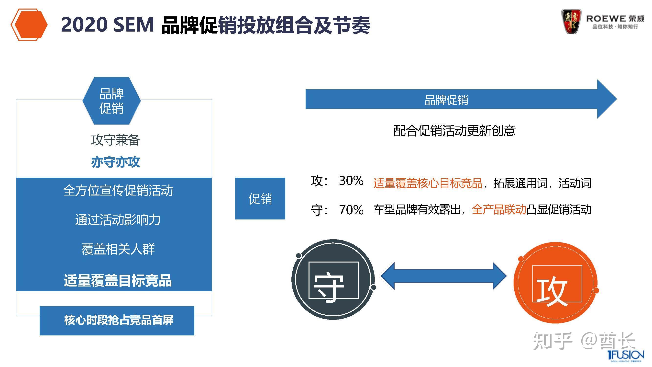 车企品牌整合是收缩还是蓄力？