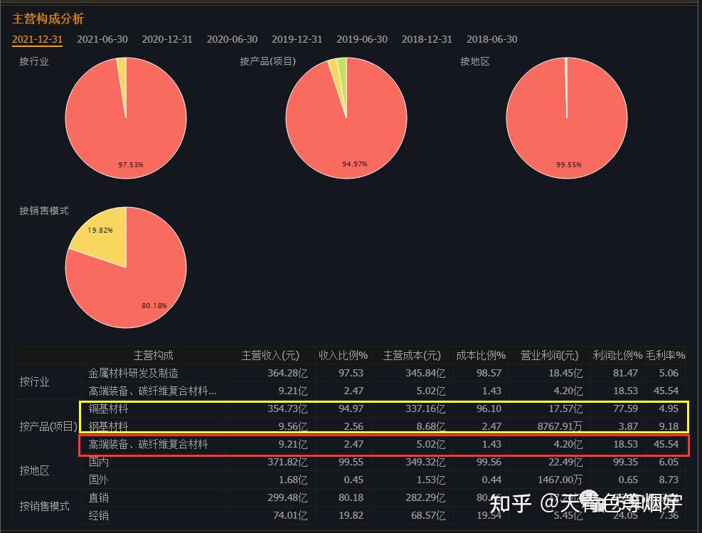 德国研究人员开发由回收碳纤维制成的带材 可用于汽车结构组件德国研究人员开发由回收碳纤维制成的带材 可用于汽车结构组件