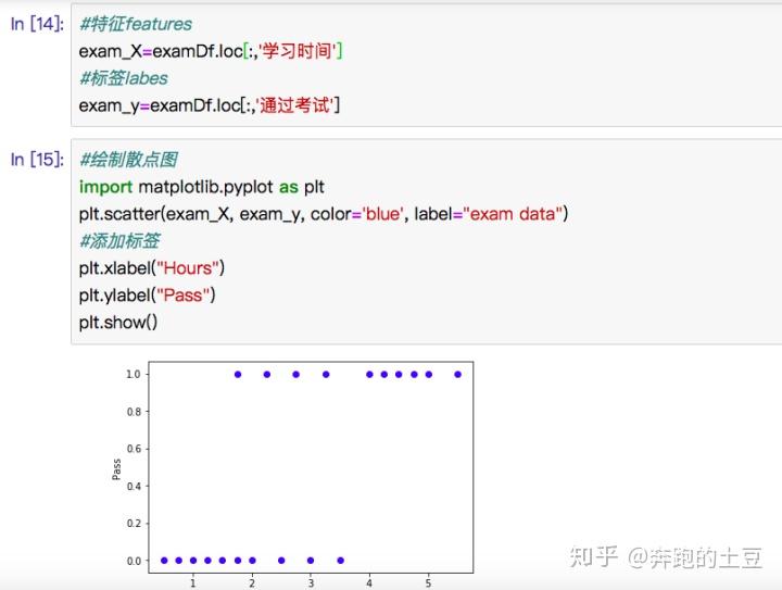 新方法帮助机器学习模型识别任何姿势的物体 可用于自动驾驶新方法帮助机器学习模型识别任何姿势的物体 可用于自动驾驶