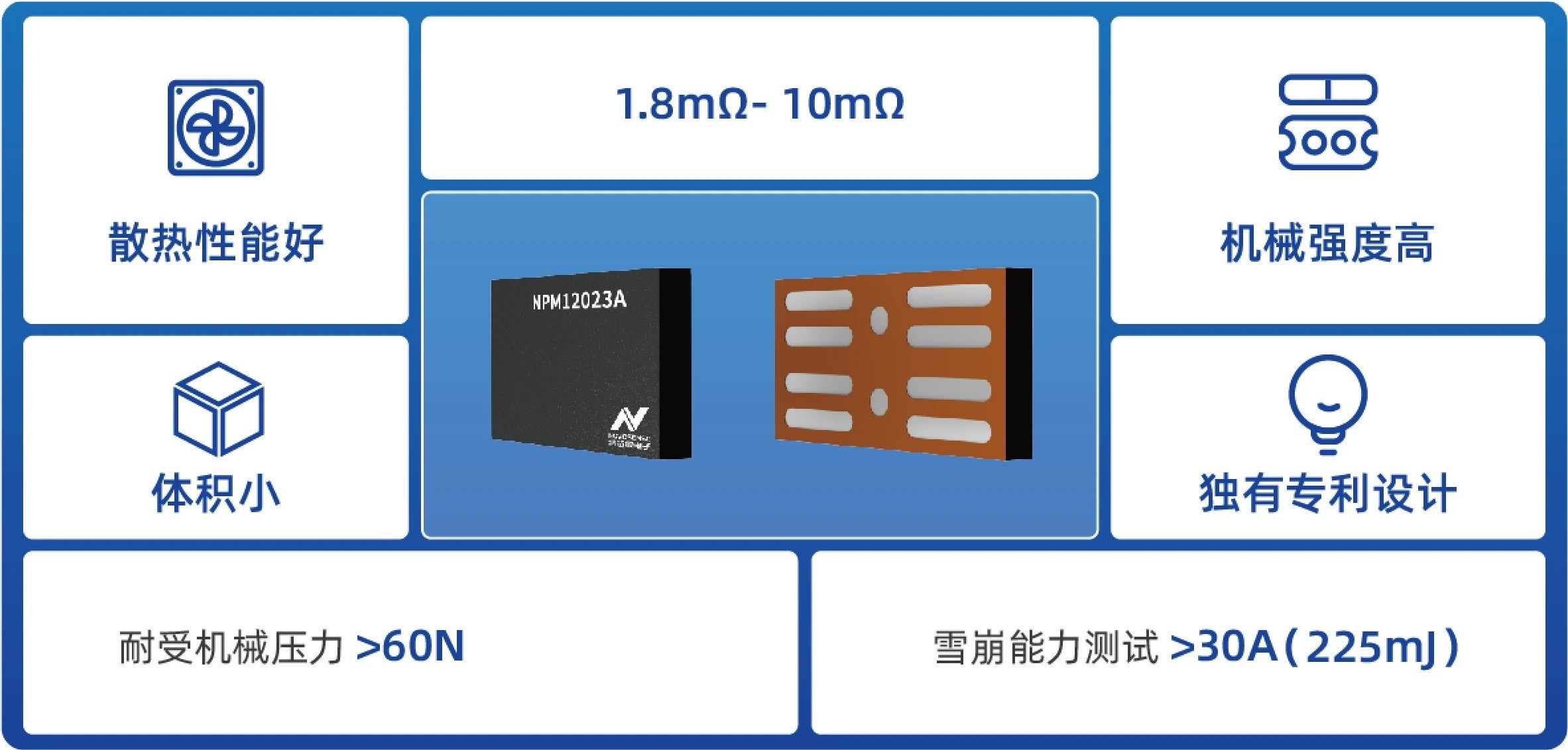 瑞萨电子推出性能卓越的新型MOSFET瑞萨电子推出性能卓越的新型MOSFET