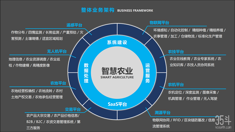 睿刚电讯推出VORTEX车载计算机 具有AI增强功能且支持卫星通信睿刚电讯推出VORTEX车载计算机 具有AI增强功能且支持卫星通信