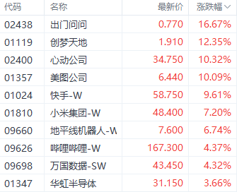 以旧换新政策接续 新春车市热潮涌动