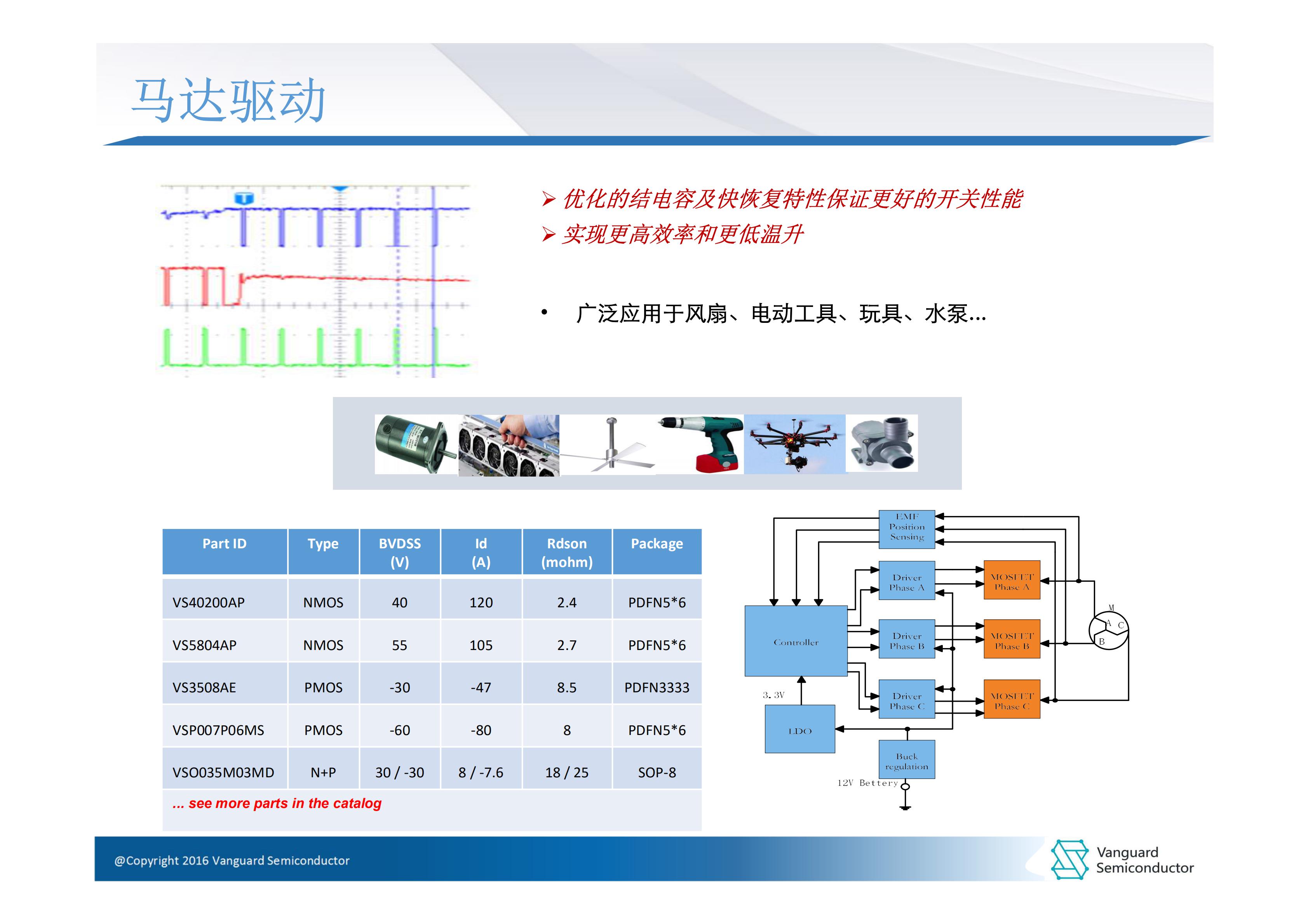 AOS推出Gen3 1200V αSiC MOSFET 旨在最大限度提高高功率应用的效率AOS推出Gen3 1200V αSiC MOSFET 旨在最大限度提高高功率应用的效率