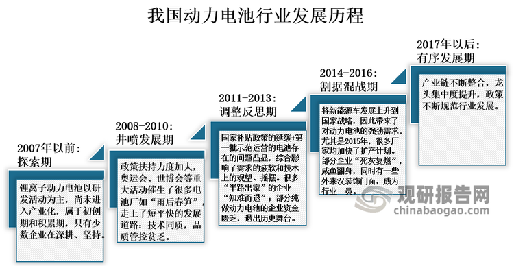瞄准千亿市场 钠电池技术持续突破