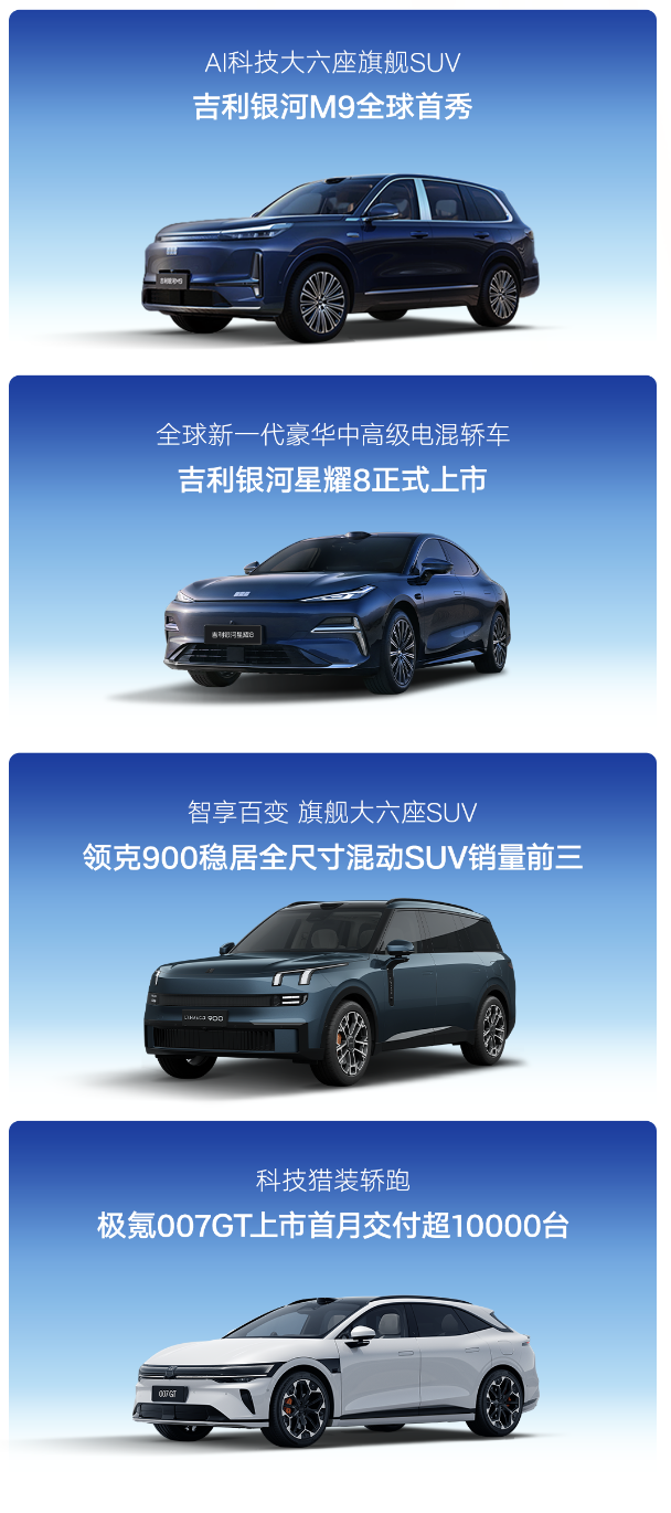 极氪科技：从“回归一个吉利”到全球化的中国样本