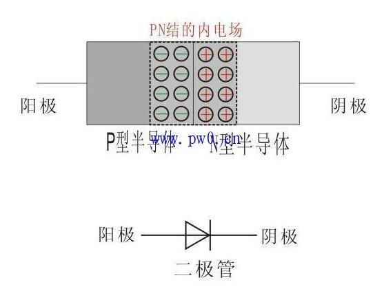UTD发现“空间电荷层”效应 可提升固态电池性能UTD发现“空间电荷层”效应 可提升固态电池性能